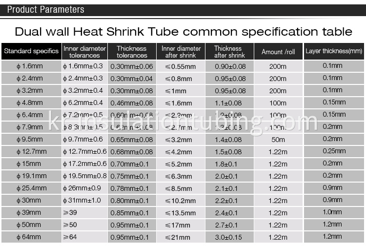 PRODUCT SPECIFICATION